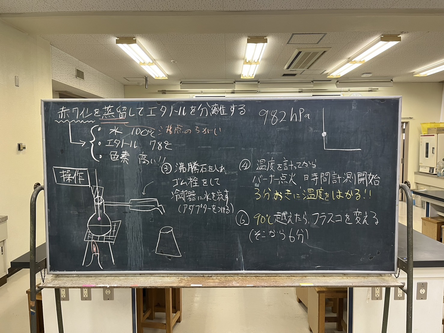 R6_化学基礎 (1)